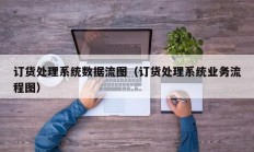 订货处理系统数据流图（订货处理系统业务流程图）