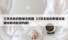 订货系统的数据流程图（订货系统的数据流程图绘制功能结构图）