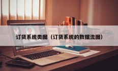 订货系统类图（订货系统的数据流图）