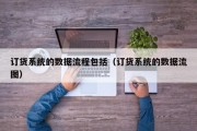 订货系统的数据流程包括（订货系统的数据流图）