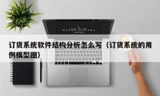 订货系统软件结构分析怎么写（订货系统的用例模型图）