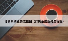 订货系统业务流程图（订货系统业务流程图）