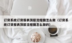 订货系统订货报表顶层流程图怎么做（订货系统订货报表顶层流程图怎么做的）