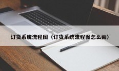 订货系统流程图（订货系统流程图怎么画）