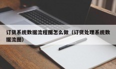 订货系统数据流程图怎么做（订货处理系统数据流图）