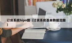 订货系统hipo图（订货系统基本数据流图）