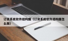 订货系统软件结构图（订货系统软件结构图怎么做）