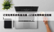 订货处理系统数据流图（订货处理数据流程图）