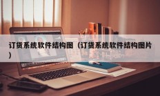 订货系统软件结构图（订货系统软件结构图片）