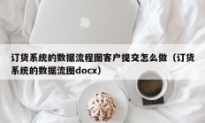 订货系统的数据流程图客户提交怎么做（订货系统的数据流图docx）