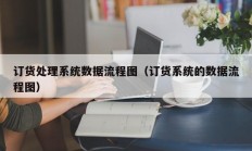 订货处理系统数据流程图（订货系统的数据流程图）