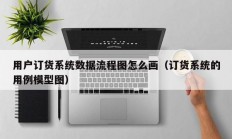 用户订货系统数据流程图怎么画（订货系统的用例模型图）