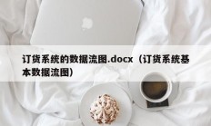 订货系统的数据流图.docx（订货系统基本数据流图）