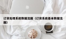 订货处理系统数据流图（订货系统基本数据流图）