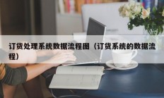 订货处理系统数据流程图（订货系统的数据流程）