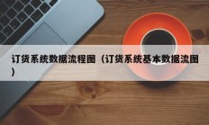 订货系统数据流程图（订货系统基本数据流图）