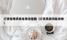 订货处理系统业务流程图（订货系统功能说明）