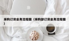 采购订货业务流程图（采购部订货业务流程图）