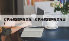 订货系统的数据流程（订货系统的数据流程图）