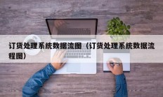 订货处理系统数据流图（订货处理系统数据流程图）