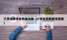 订货处理系统数据流图（订货系统数据流程图）