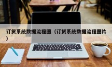 订货系统数据流程图（订货系统数据流程图片）